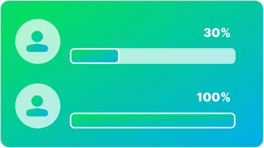 Analyse der Prüfungsbereitschaft